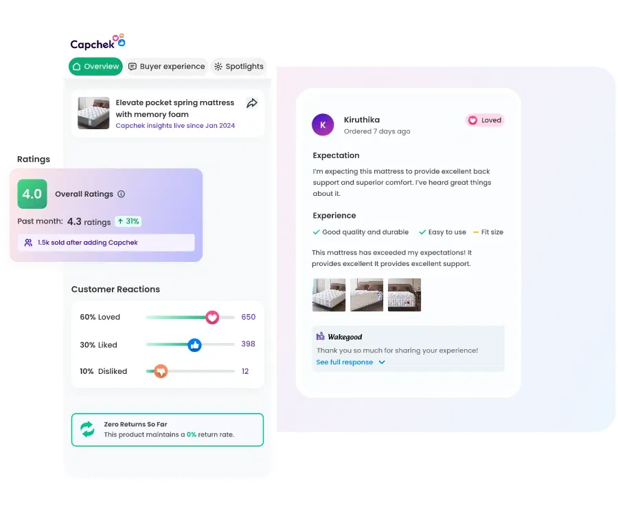 CapChek product card showing ratings, buyer experience, and spotlights